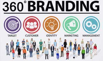 Promote Your Brand
