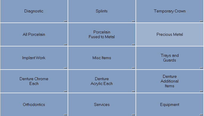 Behaviors to Influence