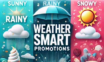 Weather-Aware Promotions